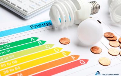 Certificados Energéticos, qué son y cómo obtenerlos